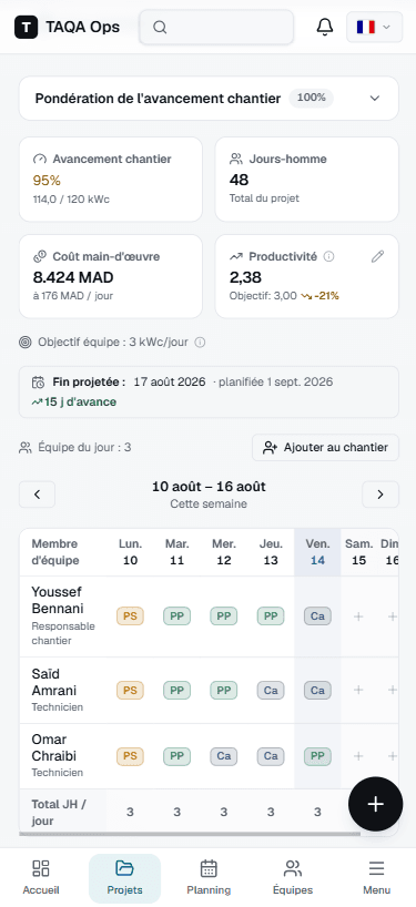 Suivi de chantier dans TAQA Ops : avancement en kWc, jours-homme et planning de la semaine